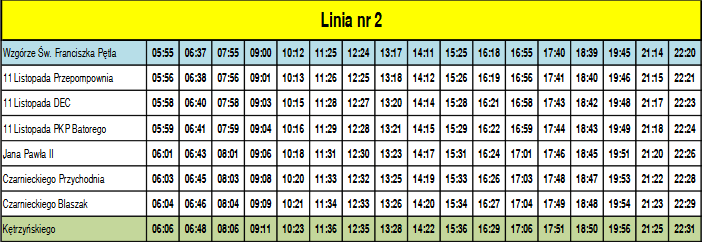 Screenshot 2019 09 07 Linia Nr 2 792019 Pdf1