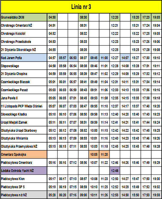 Screenshot 2019 09 07 Linia Nr 3 792019 Pdf