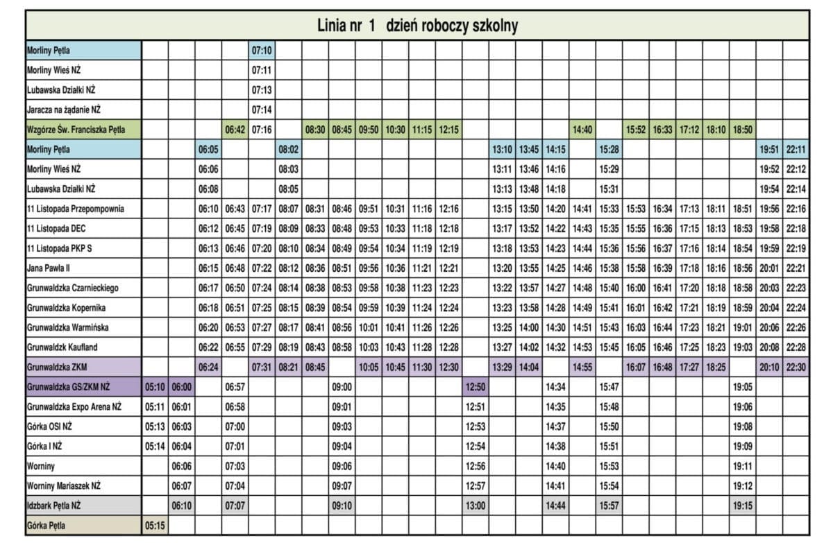 Linia Nr 1 X2019 2 E1570688205907