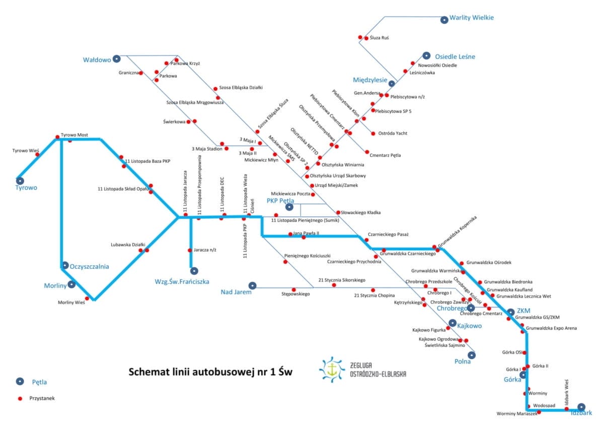 Linia Nr 1 W X2019 3 E1570684688460