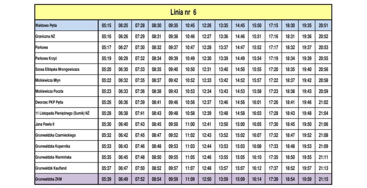 Linia Nr 6 X2019 2 E1570686427453