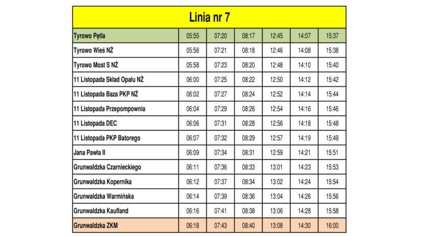 Linia Nr 7 X2019 2 E1570686703752