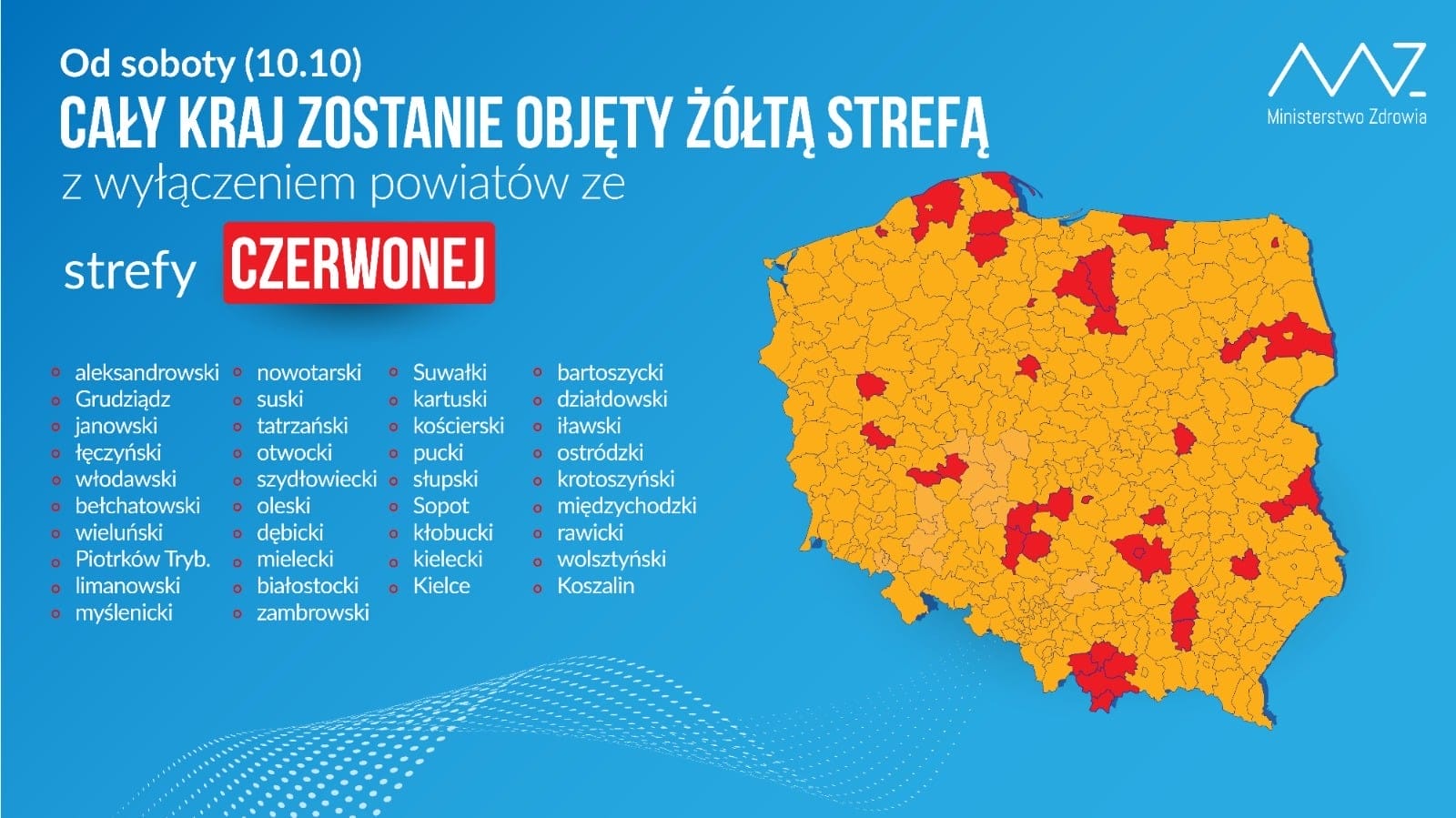 POWIAT OSTRÓDZKI W STREFIE CZERWONEJ!!! MASECZKI, WESELA DO 50 OSÓB, BEZ IMPREZ KULTURALNYCH.... 1 121186602 3304117232991024 8044005149119350738 O
