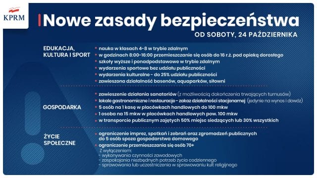 POLSKA W CZERWONEJ STREFIE I NOWE OBOSTRZENIA - CO TO OZNACZA? SZCZEGÓŁOWE ZASADY! 13 122492357 10159153688629653 7469904509310213839 o
