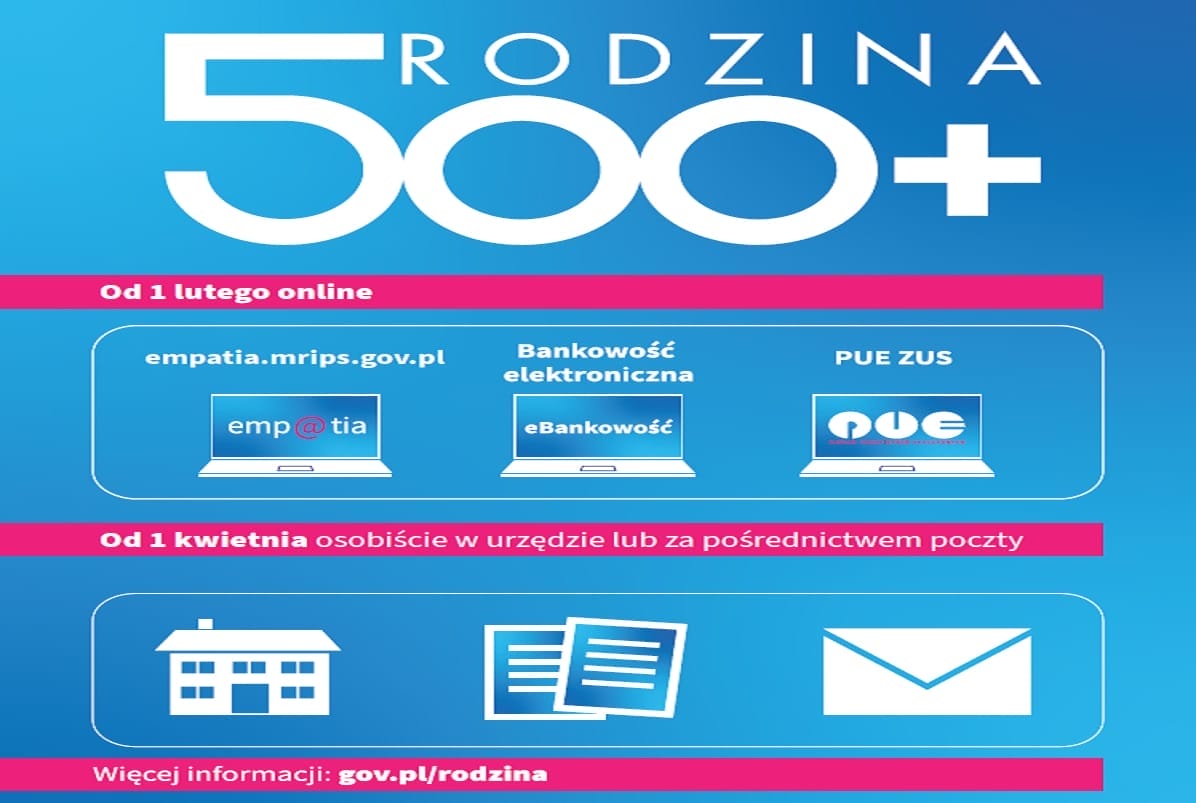 JUŻ MOŻNA SKŁADAĆ ONLINE WNIOSKI NA NOWY OKRES ŚWIADCZENIA 500+ 14 569d3e39 4e02 4af8 bd8c 9599658fd573