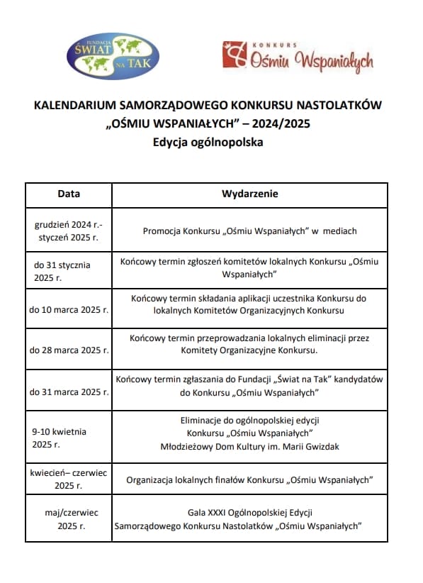 Trwa przyjmowanie zgłoszeń w XXXI edycji Ogólnopolskiego Samorządowego Konkursu Nastolatków „Ośmiu Wspaniałych”. 3 Harmonogram 8 Wspanialych