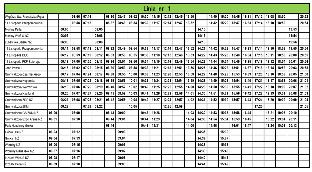 Autobusy miejskie Ostróda – linia nr 1 od dziś kursuje do BIG Ostróda. Sprawdź nowy rozkład jazdy! 11 Rozklad Jazdy Linia Nr 1
