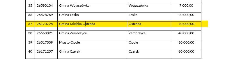 nauka pływania