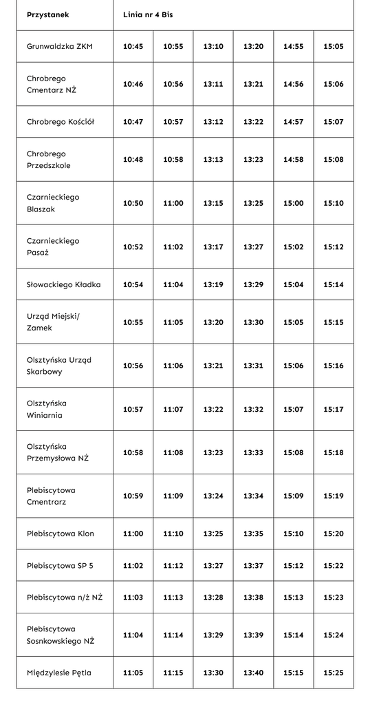Autobusy We Wszystkich Świętych. Podajemy Szczegóły Kursów