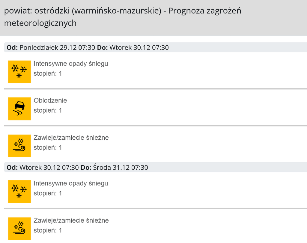 Śnieżyce Nad Ostródą — Imgw Wydało Ostrzeżenia